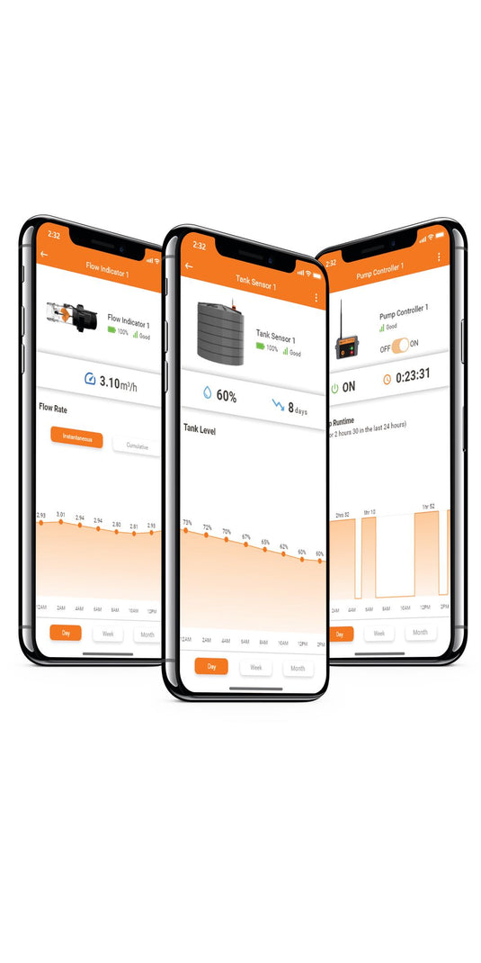 Apps & Software
