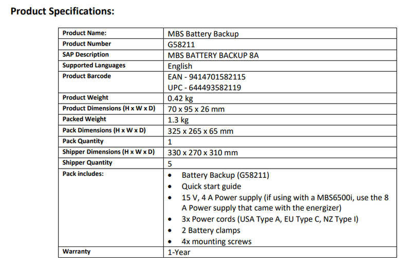 Pakia picha kwenye kitazamaji cha Ghala, MBS Battery Backup