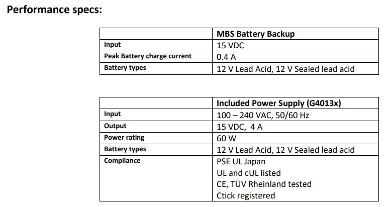 Pakia picha kwenye kitazamaji cha Ghala, MBS Battery Backup