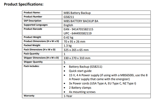 MBS Battery Backup