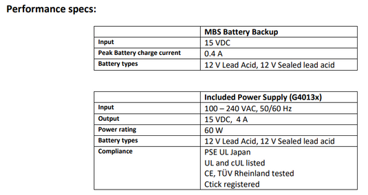 MBS Battery Backup